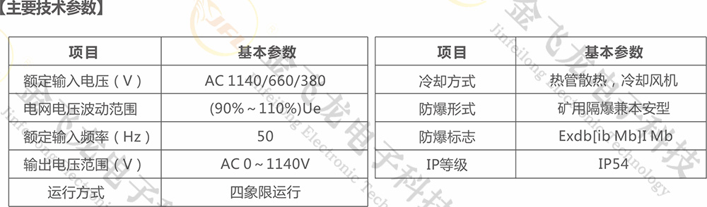矿用四象限防爆变频器