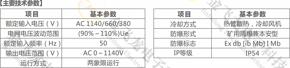 矿用两象限防爆变频器